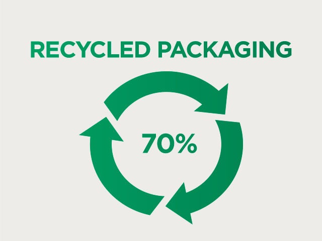 An icon illustrating recycled packaging with green arrows to convey the idea of recycling