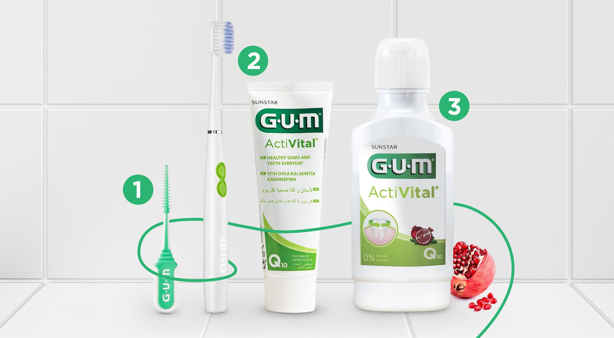 1. GUM SOFT-PICKS PRO mellanrumsborste, 2. GUM SONIC Daily tandborste och ActiVital Toohtpaste, GUM ActiVital Munvatten