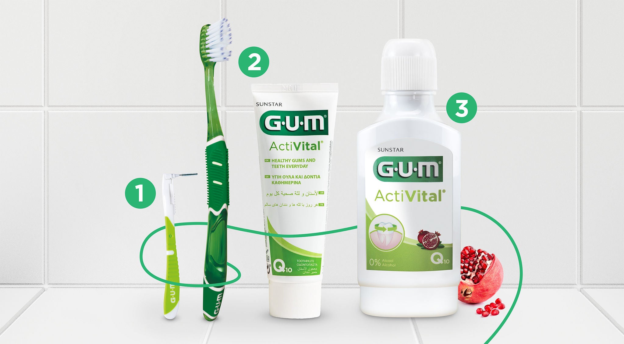 1. Interdentale GUM BI-DIRECTION, spazzolino GUM PRO 2 e dentifricio ActiVital, 3. ActiVital Collutorio
